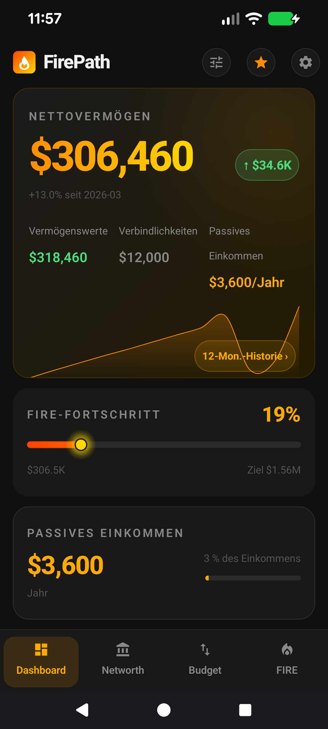 Einnahmen & Ausgaben: Kategorien, Zeiträume, passiv